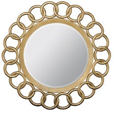 Mirrors